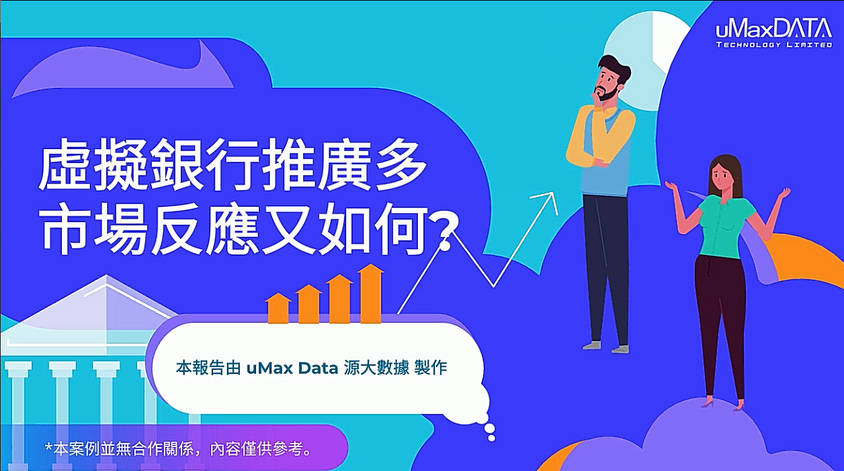 【社交聆聽xMarketing】源大數據分析香港各間虛擬銀行的推廣成效及市場反應
