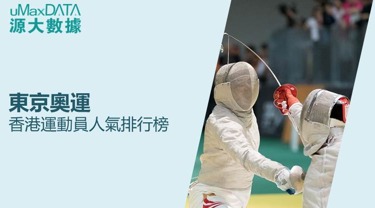 【東京奧運】香港運動員人氣排行榜Banner