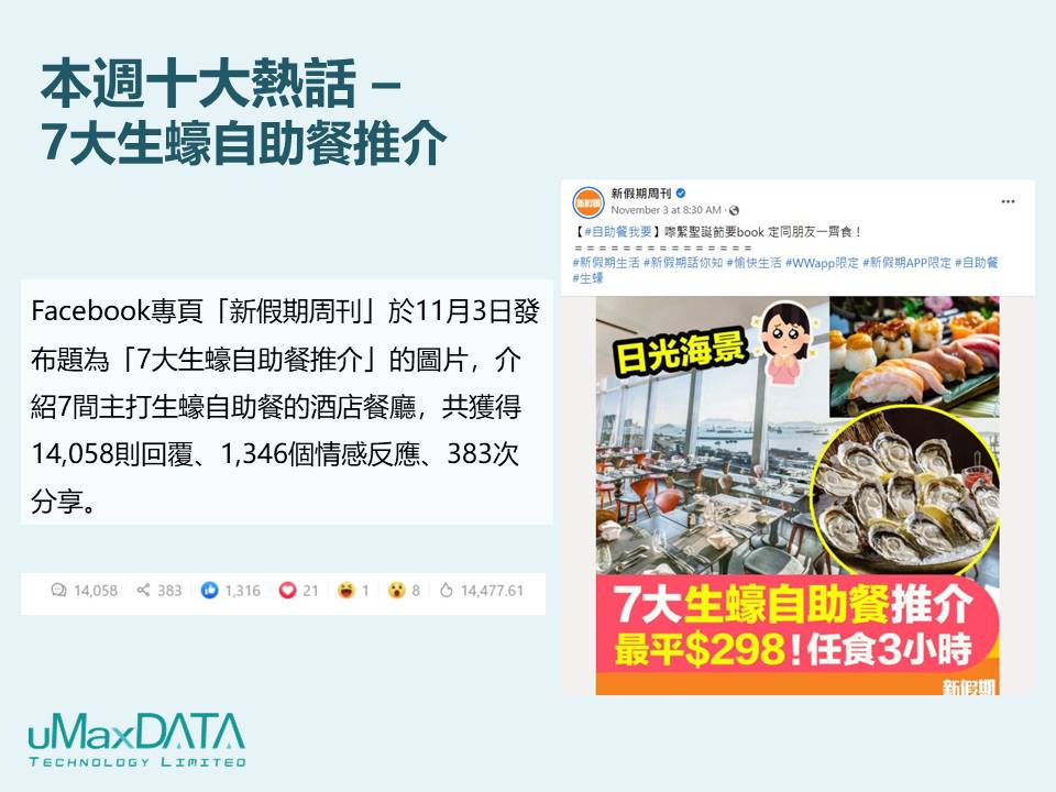 各大酒店推出生蠔自助餐