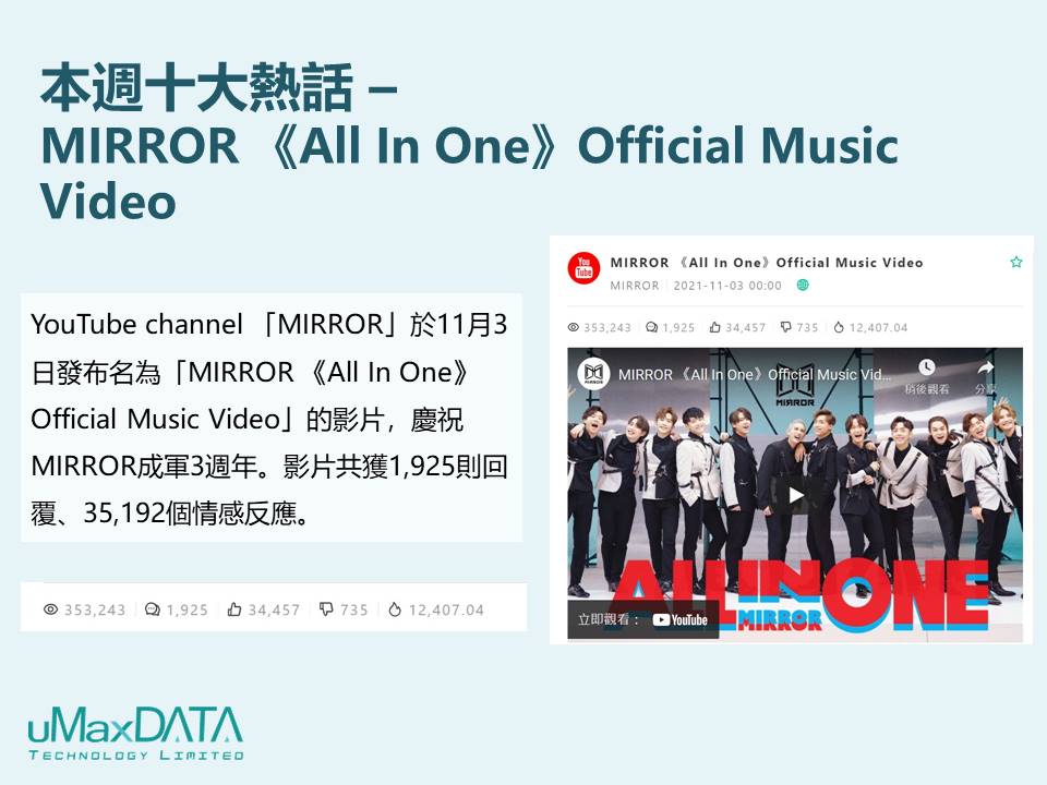 MIRROR三週年推新MV
