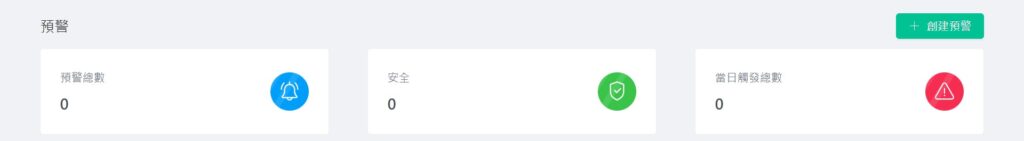 源大的社交聆聽平台通過風險審查機制,全天候實時緊密監察各社交媒體。