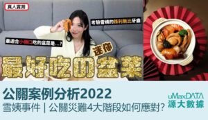 公關案例分析2022 :雪姨事件 | 公關災難4大階段如何應對?