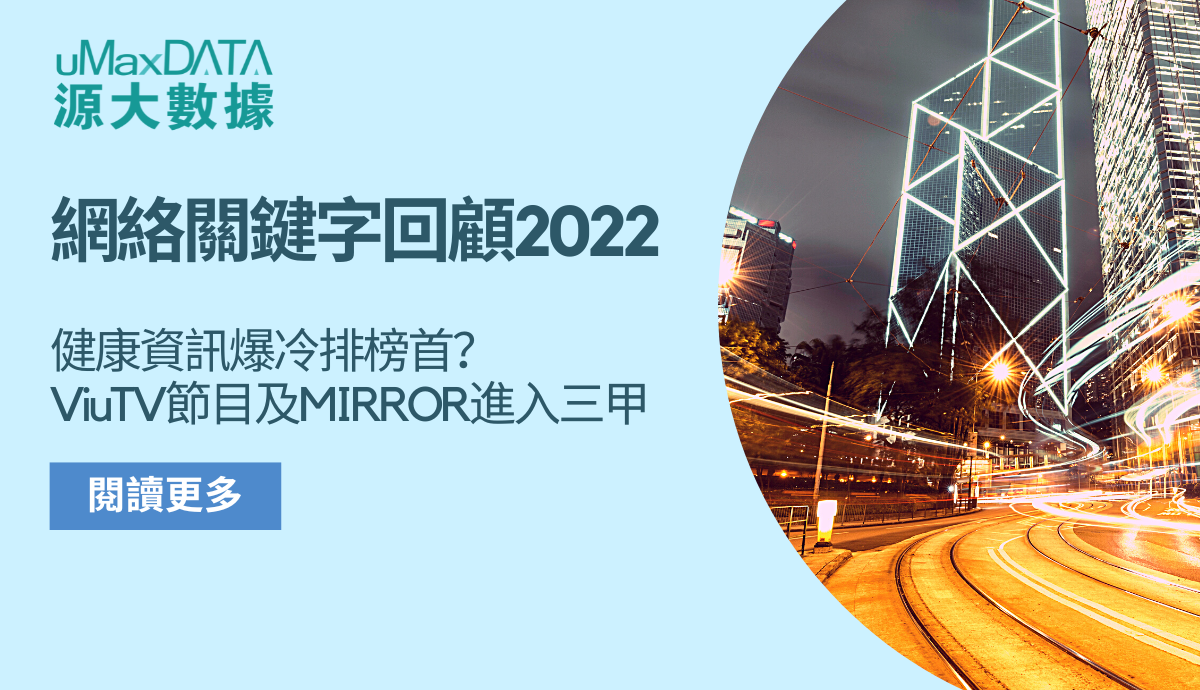 香港網絡關鍵字回顧2022