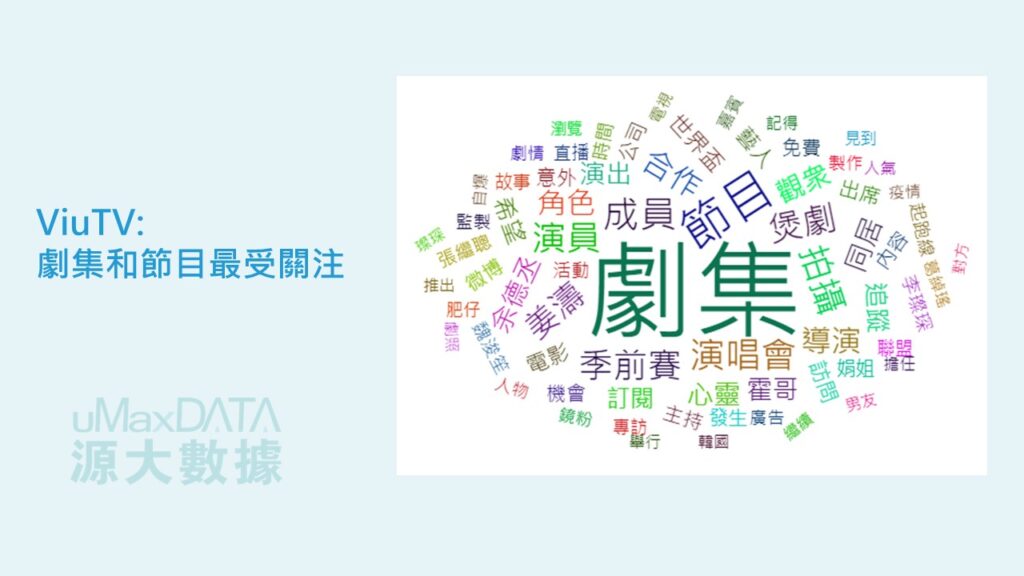 ViuTV: 劇集和節目最受關注