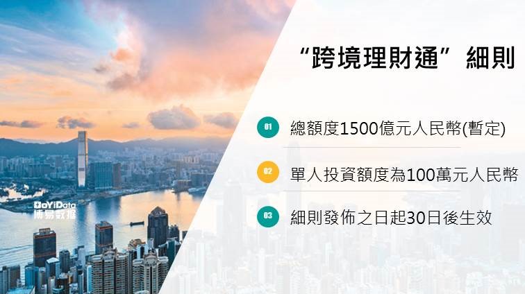 跨境理財通細則1